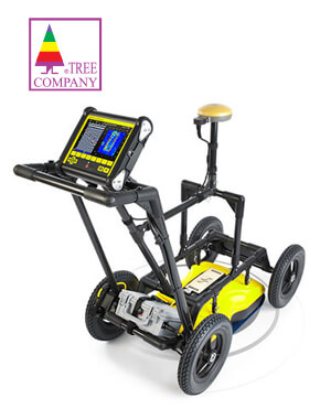 NOGGIN® GPR