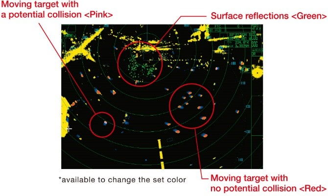 X/S BAND BlackBox RADAR Model FAR-22x8BB series