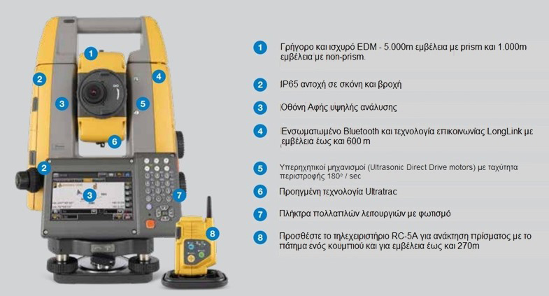 Topcon GT-600