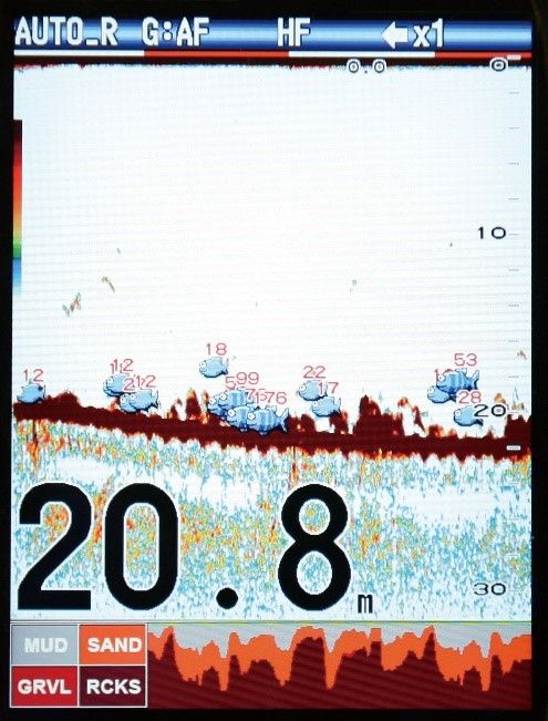 COLOR LCD FISH FINDER ModelFCV-688