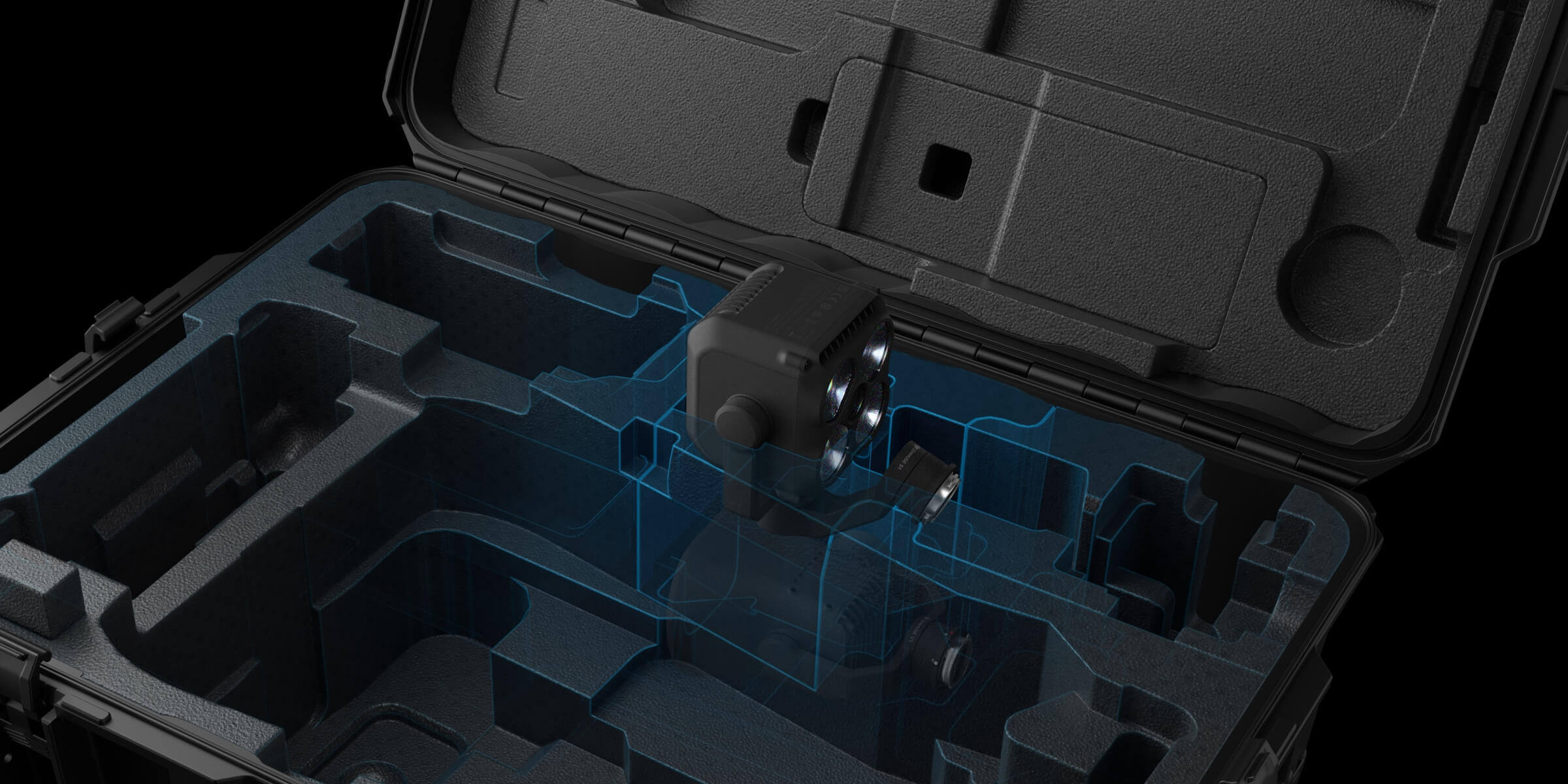 Zenmuse S1